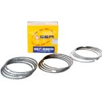 رینگ موتور CYPR سایز استانداردام وی ام X22