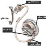 پمپ هیدرولیک AMT ام وی ام 110 4 سیلندر