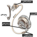 پمپ هیدرولیک AMT ام وی ام 110 4 سیلندر