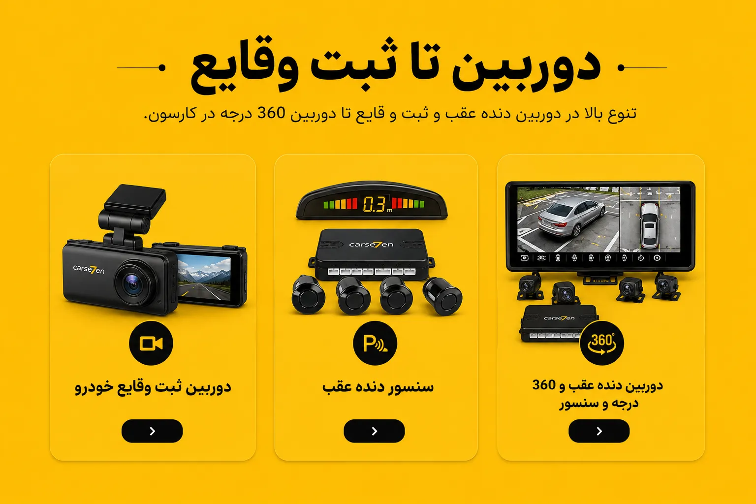 دوربین ثبت وقایع، سنسور دنده عقب و دوربین 360 درجه خودرو